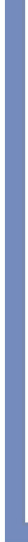 IP Firms